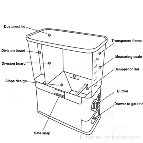 Boîte de rangement de distributeur de riz automatique en plastique pour la cuisine